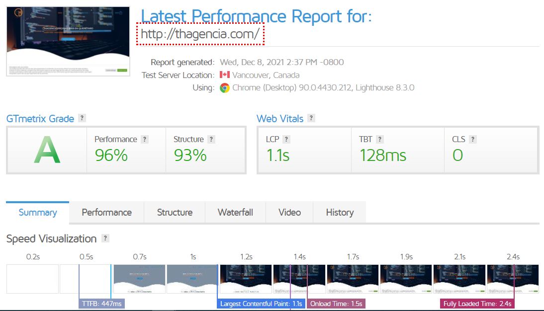 rendimiento de página web