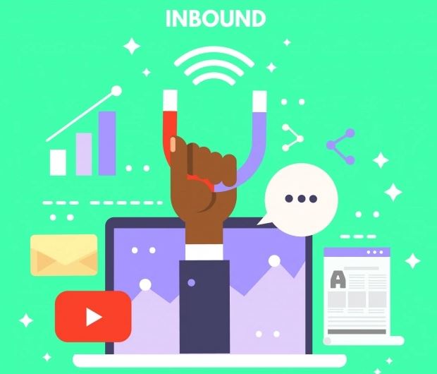 Importancia del inbound marketing