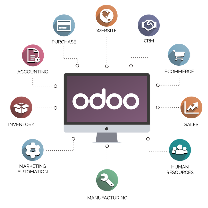 aplicaciones de odoo mexico