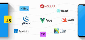 mejores lenguajes de programacion frontend en 2025